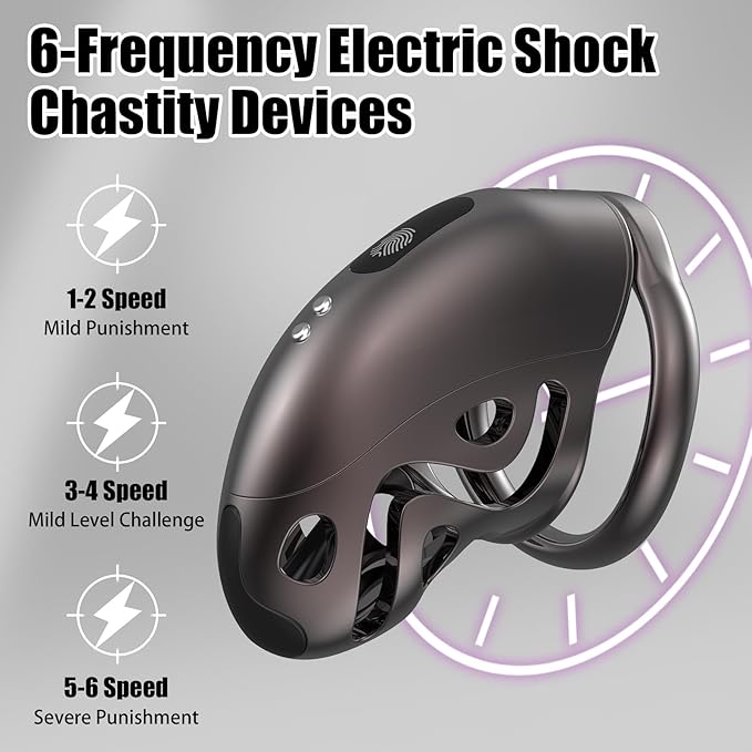 E-Stim Shock Cock Cage - Electro-Shock Chastity Cage with Remote by Fetish Pleasure Play