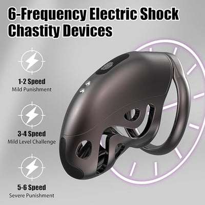 E-Stim Shock Cock Cage - Electro-Shock Chastity Cage with Remote by Fetish Pleasure Play