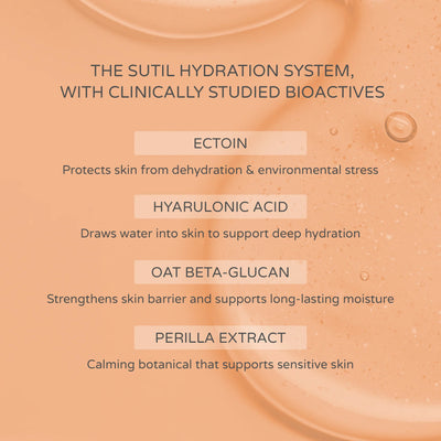 SUTIL BALM+ Intimate Moisturizer 2oz