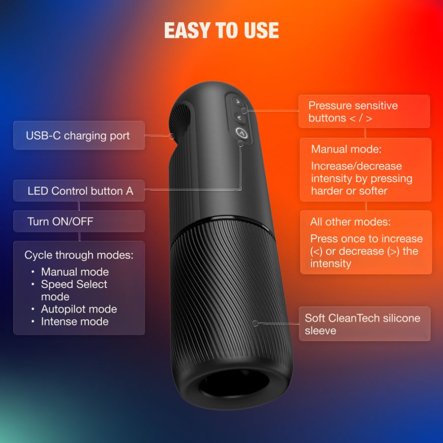 Arcwave Orbit Rotating Stroker with Speed Control