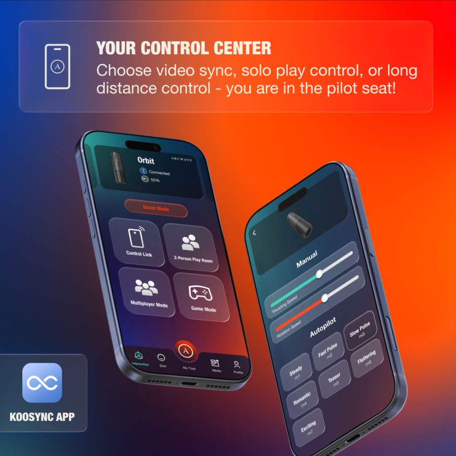 Arcwave Orbit Rotating Stroker with Speed Control