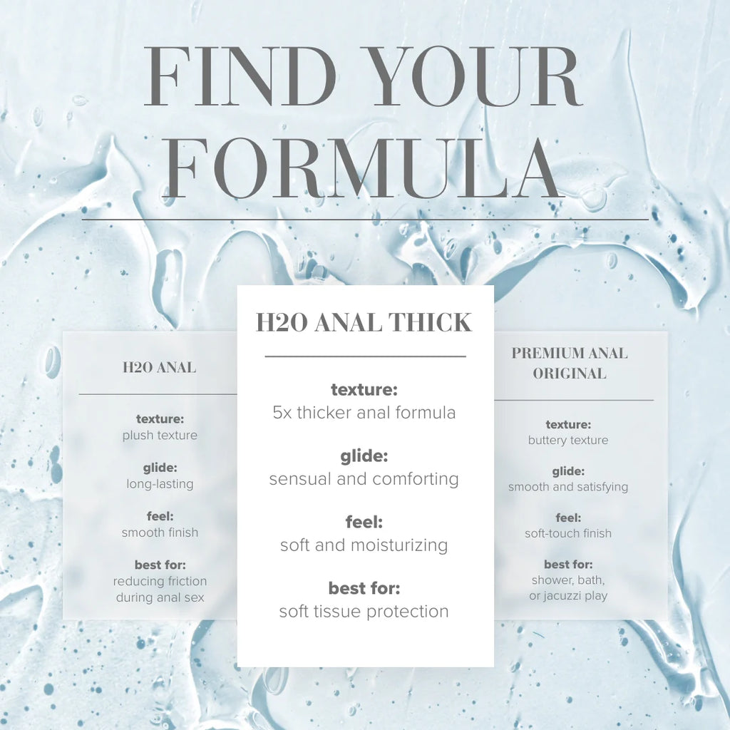 JO H2O Anal Thick Water-Based Lube - 4oz