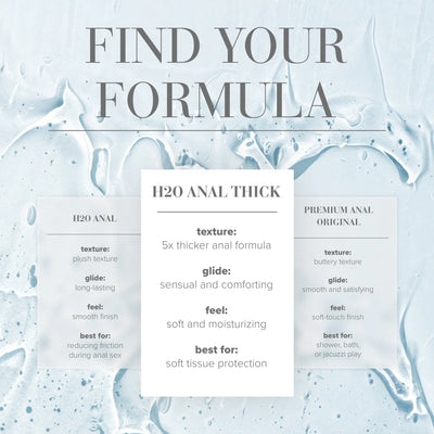 JO H2O Anal Thick Water-Based Lube - 4oz