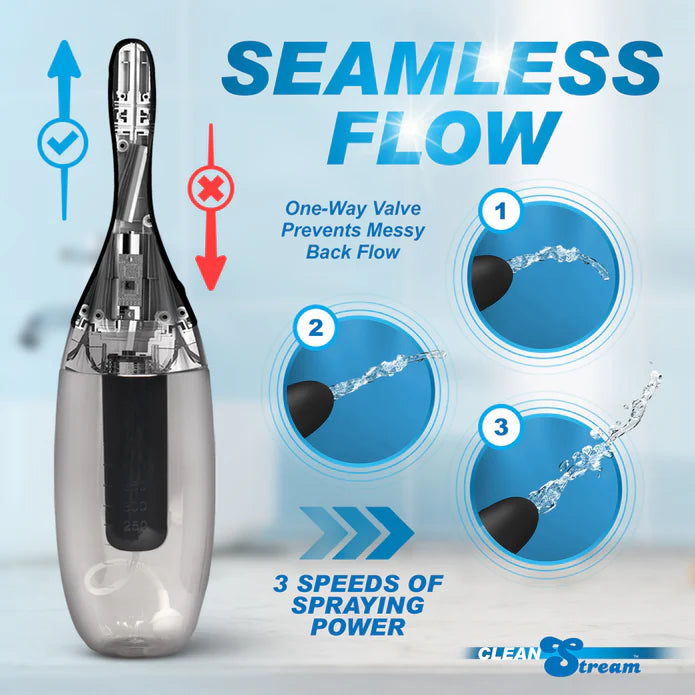 CleanStream XL Spinning Automatic Enema Bulb