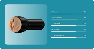 Kiiroo Rachel Starr Male Stroker