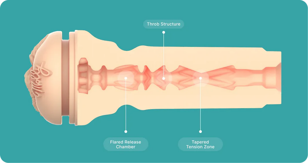 Kiiroo Molly Stewart Male Stroker