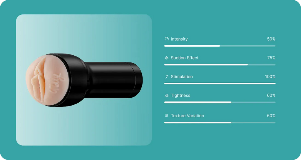 Kiiroo Molly Stewart Male Stroker