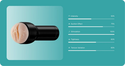 Kiiroo Molly Stewart Male Stroker