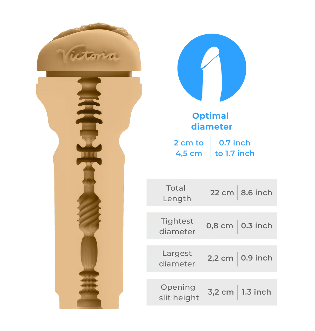 Feel Victoria June Kiiroo Keon Wi-Fi Combo Set with Feel Stroker