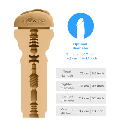 Feel Victoria June Kiiroo Keon Wi-Fi Combo Set with Feel Stroker