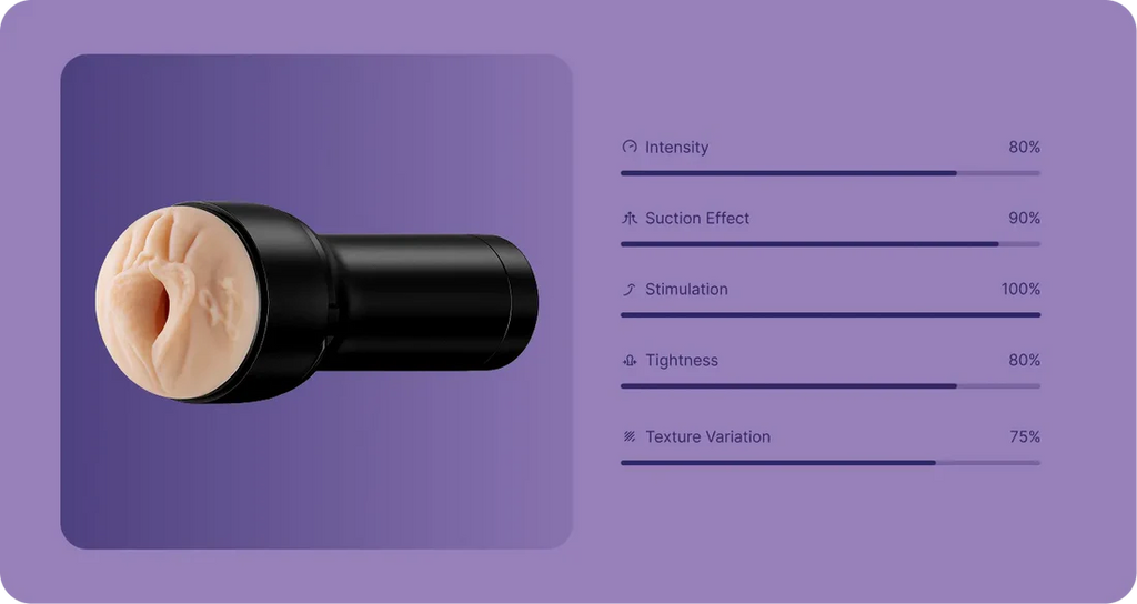 Kiiroo Leigh Raven Male Stroker