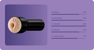 Kiiroo Leigh Raven Male Stroker