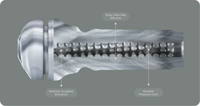 Kiiroo Feel Argenta Male Stroker