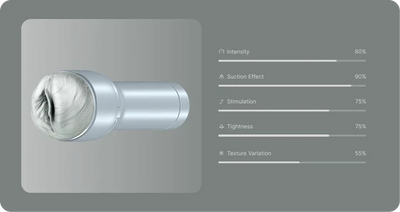 Kiiroo Feel Argenta Male Stroker