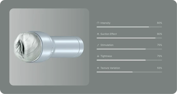 Kiiroo Feel Argenta Male Stroker