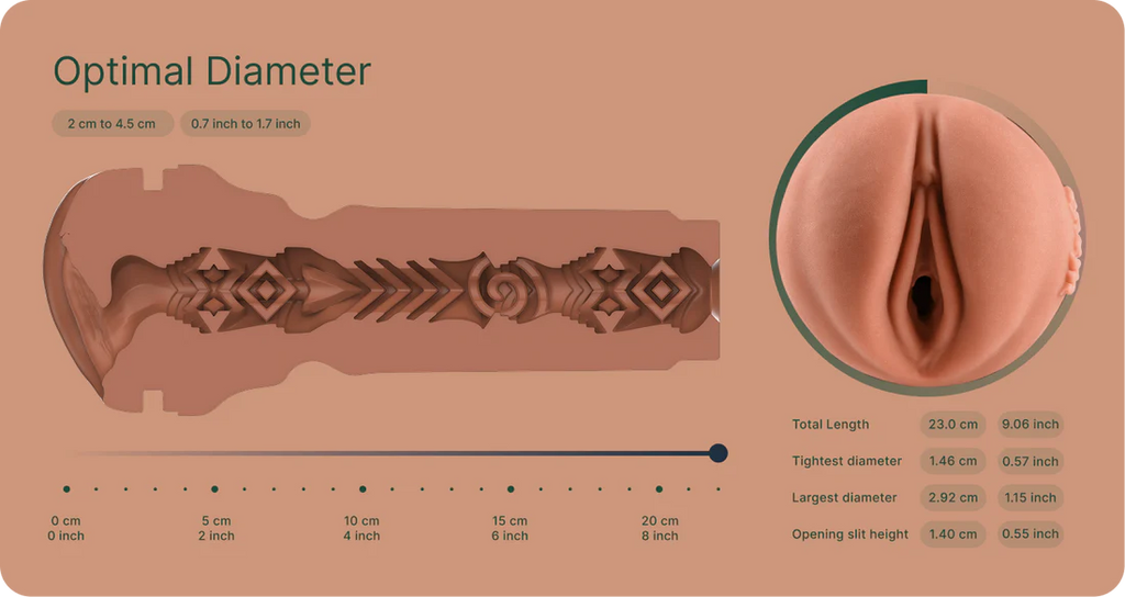 Kiiroo Maya Wild Life Male Stroker