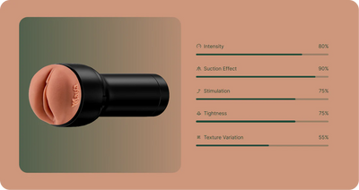 Kiiroo Maya Wild Life Male Stroker